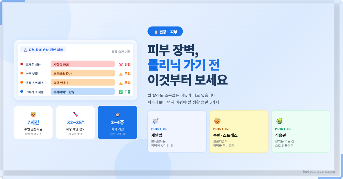 피부 장벽, 클리닉 가기 전에 이것부터 보세요